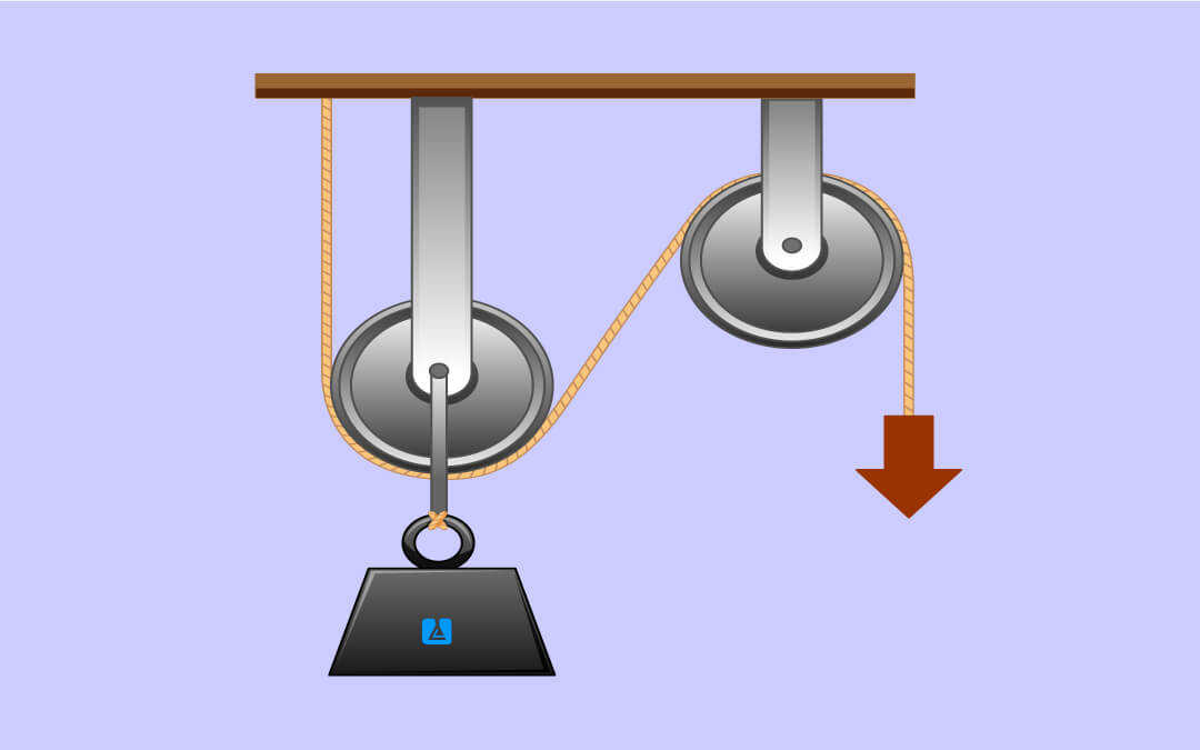 Mechanics Training Lab | Physics